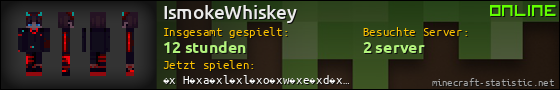 Benutzerleisten 560x90 für IsmokeWhiskey