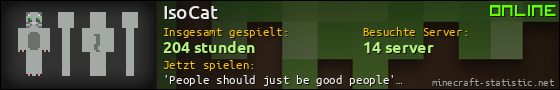 Benutzerleisten 560x90 für IsoCat