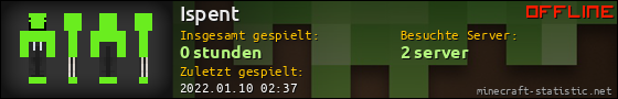 Benutzerleisten 560x90 für Ispent