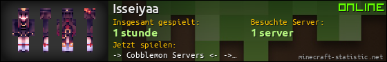 Benutzerleisten 560x90 für Isseiyaa