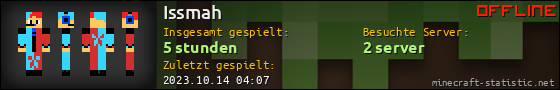 Benutzerleisten 560x90 für Issmah