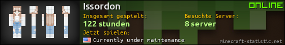 Benutzerleisten 560x90 für Issordon