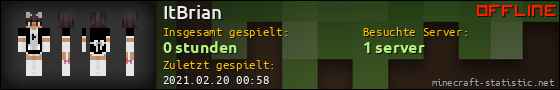 Benutzerleisten 560x90 für ItBrian