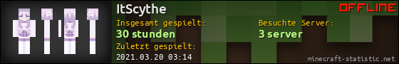 Benutzerleisten 560x90 für ItScythe
