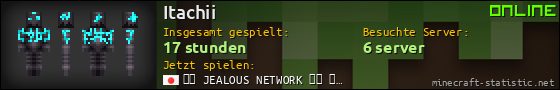 Benutzerleisten 560x90 für Itachii