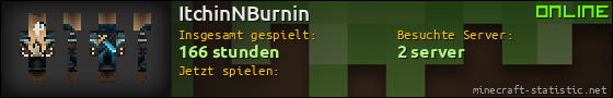 Benutzerleisten 560x90 für ItchinNBurnin