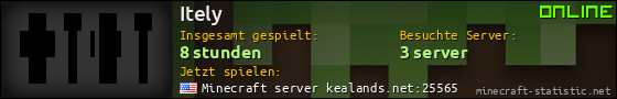 Benutzerleisten 560x90 für Itely