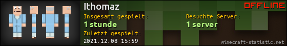 Benutzerleisten 560x90 für Ithomaz