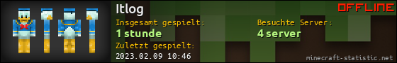 Benutzerleisten 560x90 für Itlog
