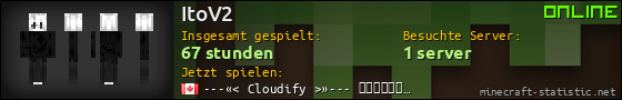 Benutzerleisten 560x90 für ItoV2