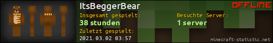 Benutzerleisten 560x90 für ItsBeggerBear