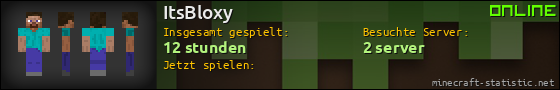 Benutzerleisten 560x90 für ItsBloxy