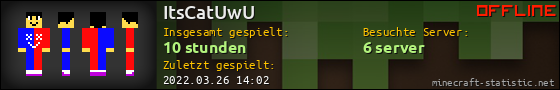 Benutzerleisten 560x90 für ItsCatUwU