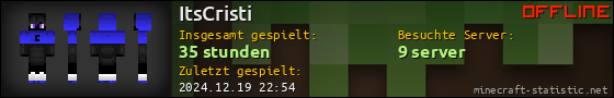 Benutzerleisten 560x90 für ItsCristi