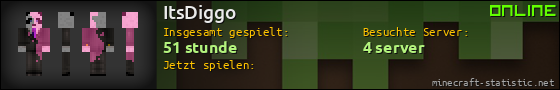 Benutzerleisten 560x90 für ItsDiggo