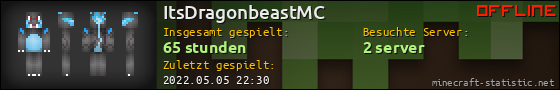 Benutzerleisten 560x90 für ItsDragonbeastMC