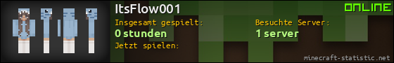 Benutzerleisten 560x90 für ItsFlow001