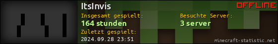 Benutzerleisten 560x90 für ItsInvis
