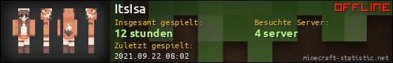 Benutzerleisten 560x90 für ItsIsa