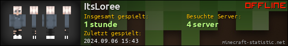 Benutzerleisten 560x90 für ItsLoree