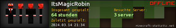 Benutzerleisten 560x90 für ItsMagicRobin