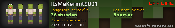 Benutzerleisten 560x90 für ItsMeKermit9001