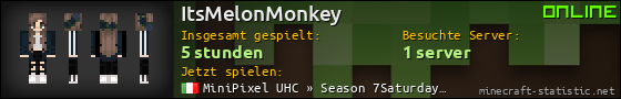 Benutzerleisten 560x90 für ItsMelonMonkey