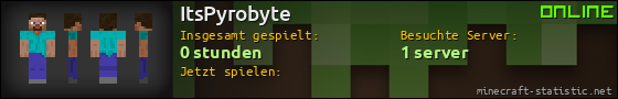 Benutzerleisten 560x90 für ItsPyrobyte