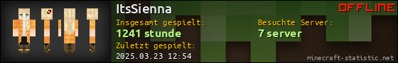 Benutzerleisten 560x90 für ItsSienna