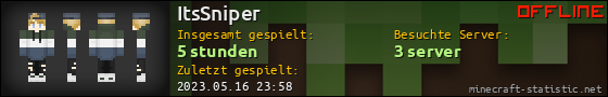 Benutzerleisten 560x90 für ItsSniper