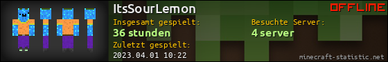 Benutzerleisten 560x90 für ItsSourLemon