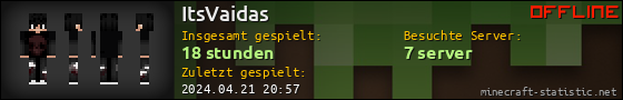 Benutzerleisten 560x90 für ItsVaidas