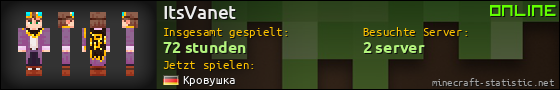 Benutzerleisten 560x90 für ItsVanet