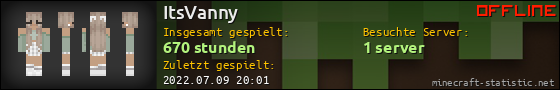 Benutzerleisten 560x90 für ItsVanny