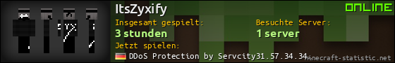 Benutzerleisten 560x90 für ItsZyxify