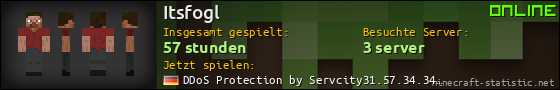 Benutzerleisten 560x90 für Itsfogl