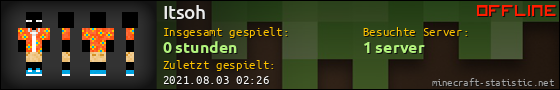 Benutzerleisten 560x90 für Itsoh