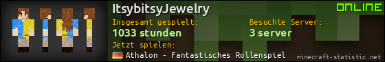 Benutzerleisten 560x90 für ItsybitsyJewelry