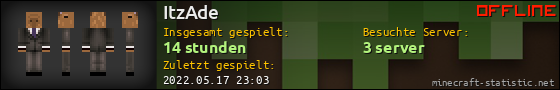 Benutzerleisten 560x90 für ItzAde