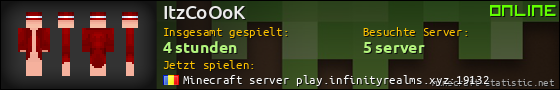 Benutzerleisten 560x90 für ItzCoOoK