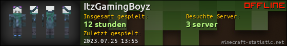 Benutzerleisten 560x90 für ItzGamingBoyz