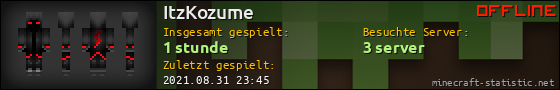 Benutzerleisten 560x90 für ItzKozume