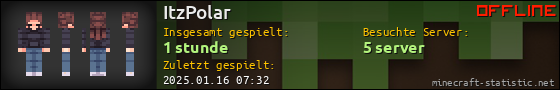 Benutzerleisten 560x90 für ItzPolar