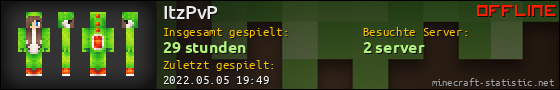 Benutzerleisten 560x90 für ItzPvP