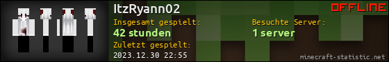 Benutzerleisten 560x90 für ItzRyann02
