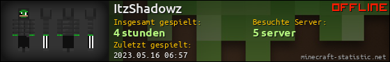 Benutzerleisten 560x90 für ItzShadowz