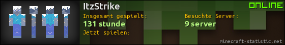 Benutzerleisten 560x90 für ItzStrike