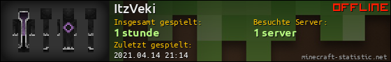 Benutzerleisten 560x90 für ItzVeki
