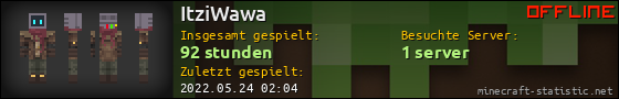 Benutzerleisten 560x90 für ItziWawa