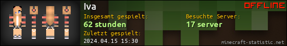 Benutzerleisten 560x90 für Iva